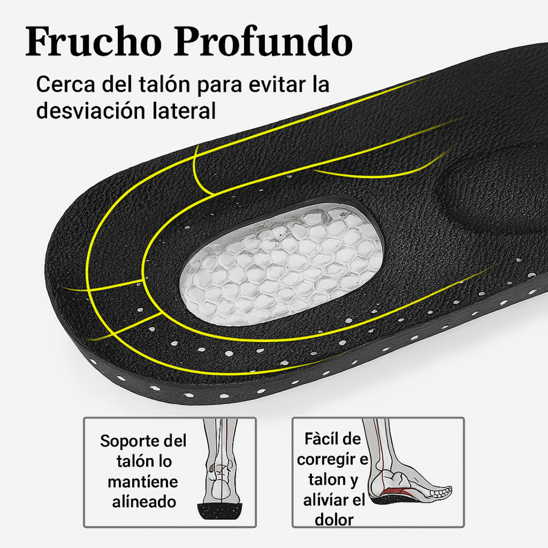 CloudWalk Orthotics™ - Plantilla Gel Ajustable