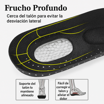 CloudWalk Orthotics™ - Plantilla Gel Ajustable