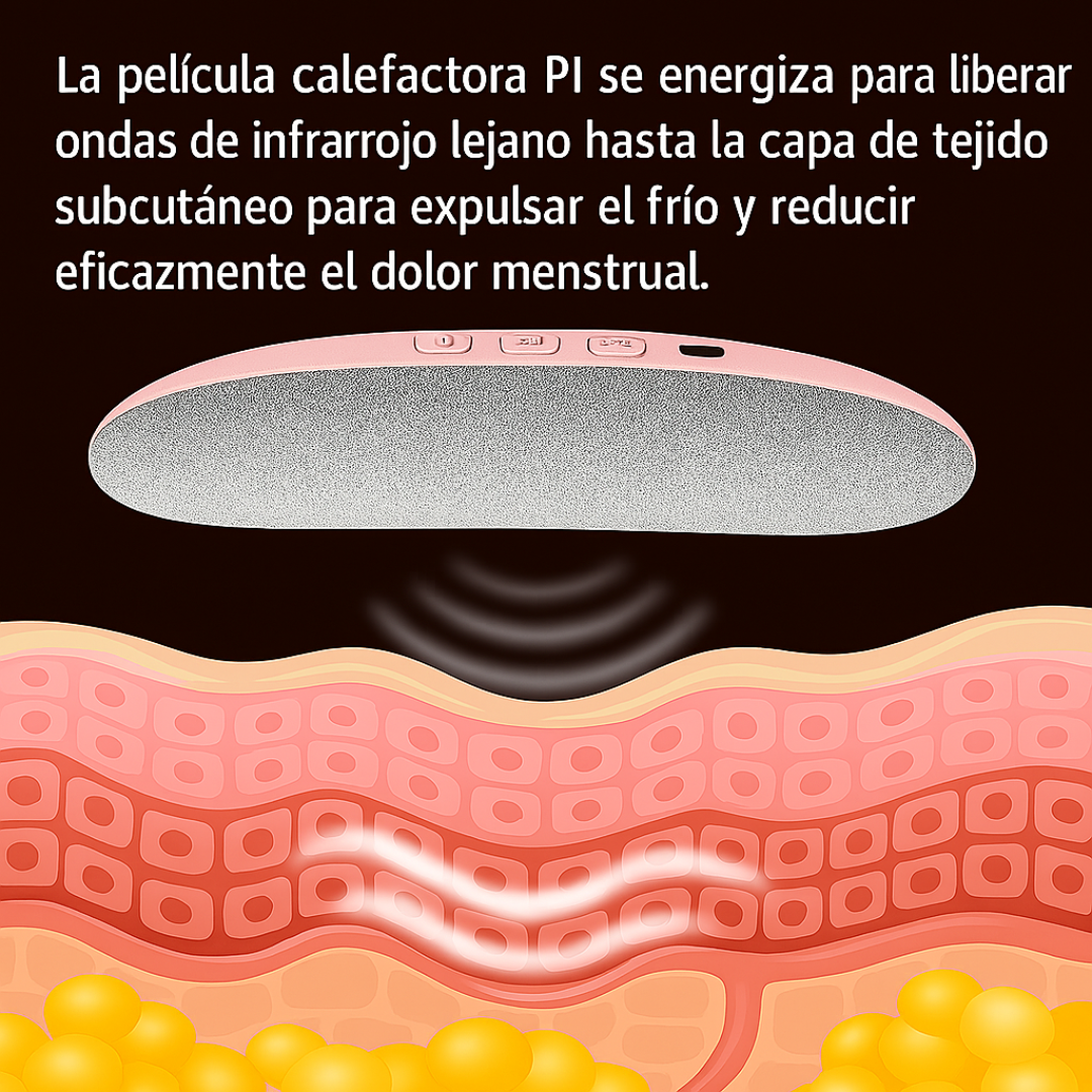 AuraBelt™ Cinturón Térmico Dolor Menstrual