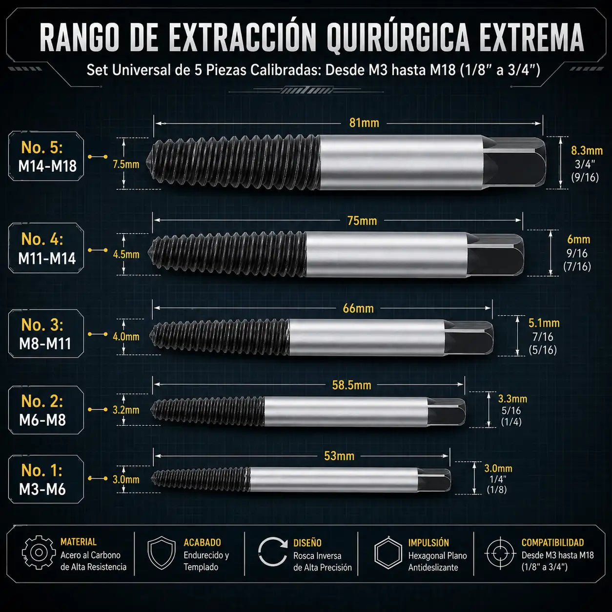 ScrewOut™ - Kit 5 Extractores de Pernos