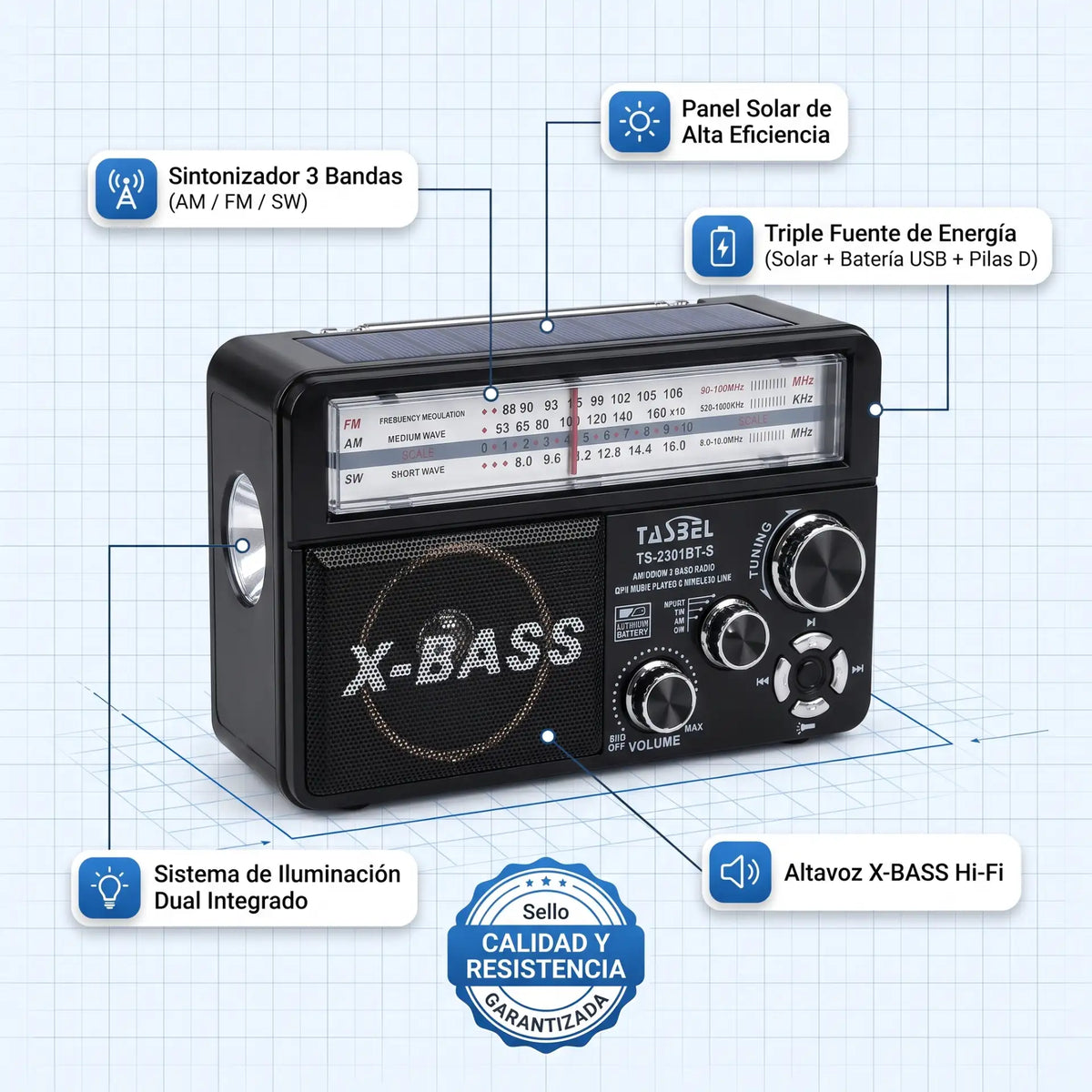 RetroSonic™ Solar Pro - Radio Portátil Carga Solar