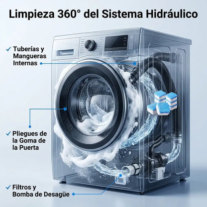 WashClean™ Pro - Pastillas Limpiadoras Para Lavadoras